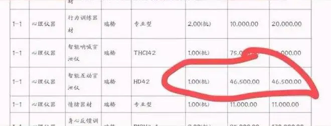 廣州一中學4.6萬元買情緒宣泄儀實為百元游戲機？學校及供應商回應：消息不實