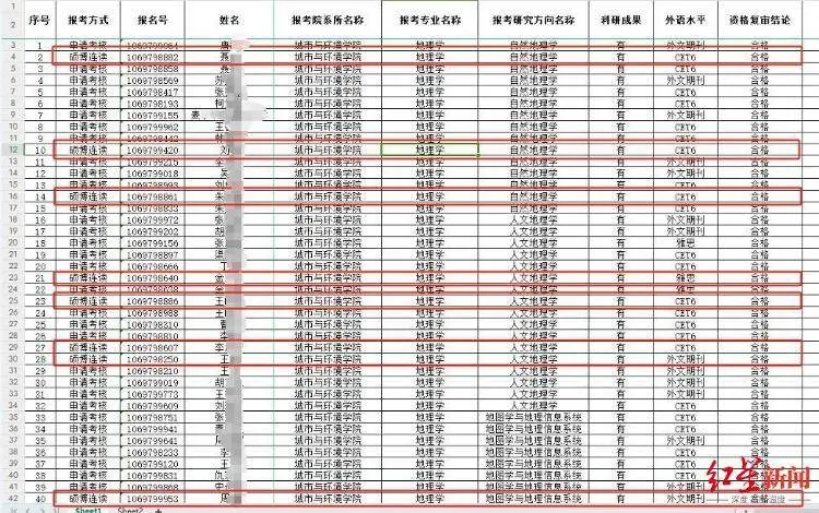 西北大學博士招生被質疑“空降”本校考生，學院回應