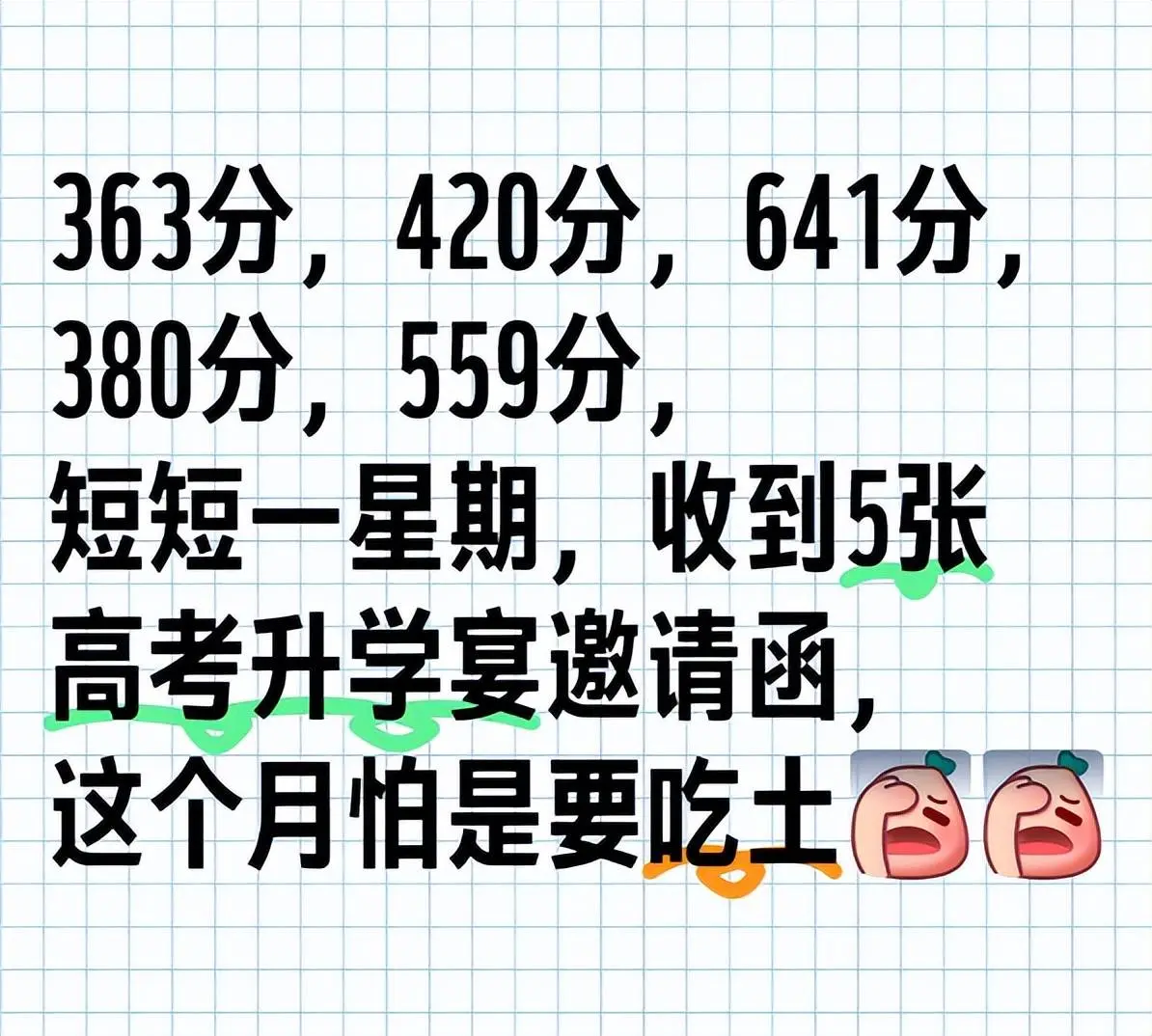 网友一周参加5次升学宴，看到分数心凉，提名到了，金榜在哪？