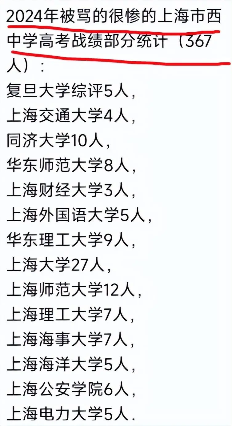 “静安派”中学高考战绩火了，家长一声冷笑，真是无效的内卷